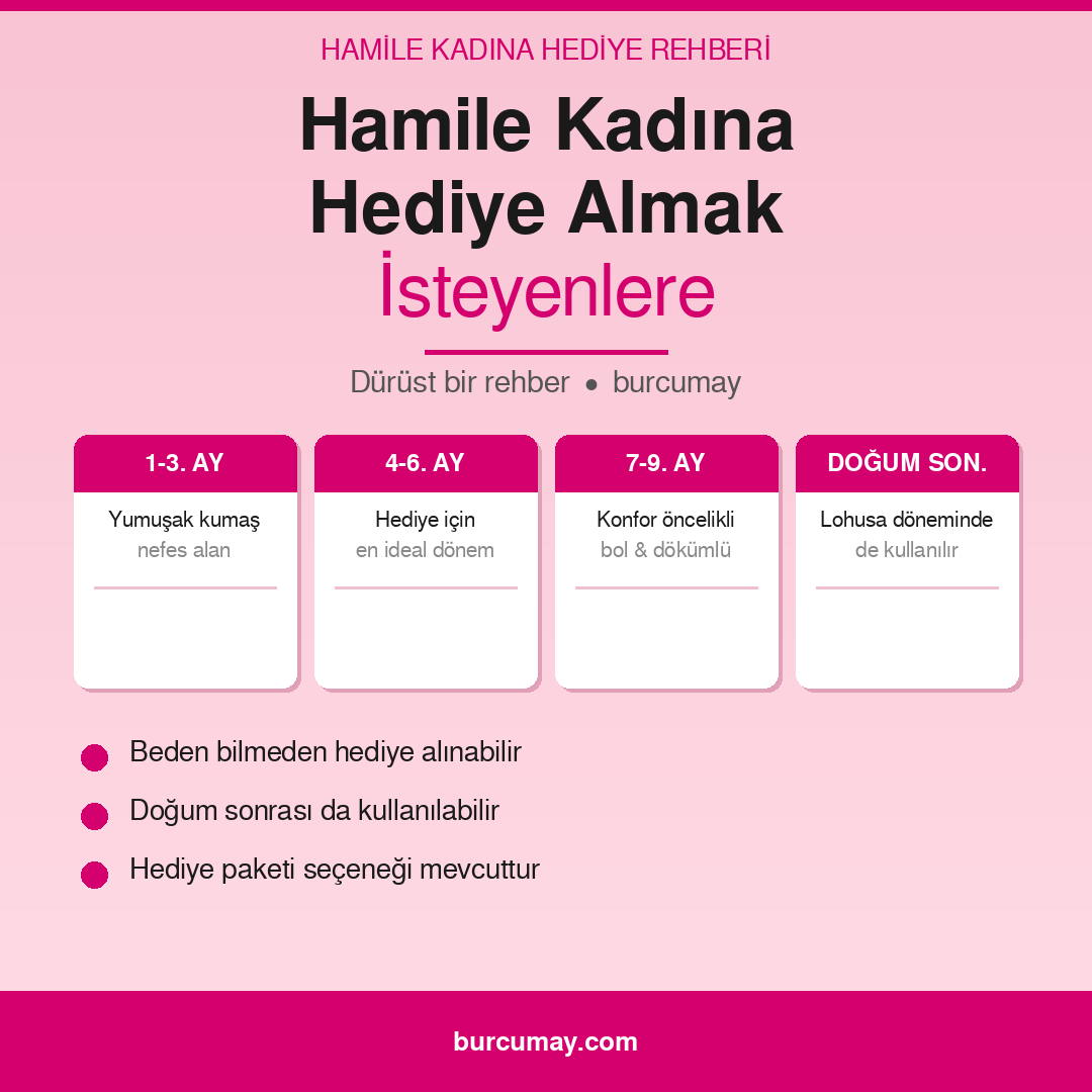 Hamile Kadına Hediye Almak İsteyenlere Dürüst Bir Rehber