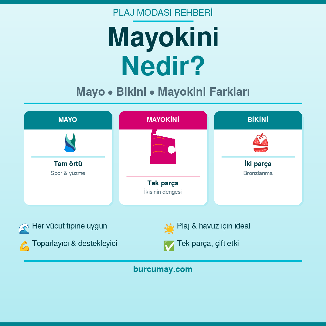 Mayokini Nedir? Mayo ve Bikiniden Farkı, Tarihi ve Nasıl Seçilir?