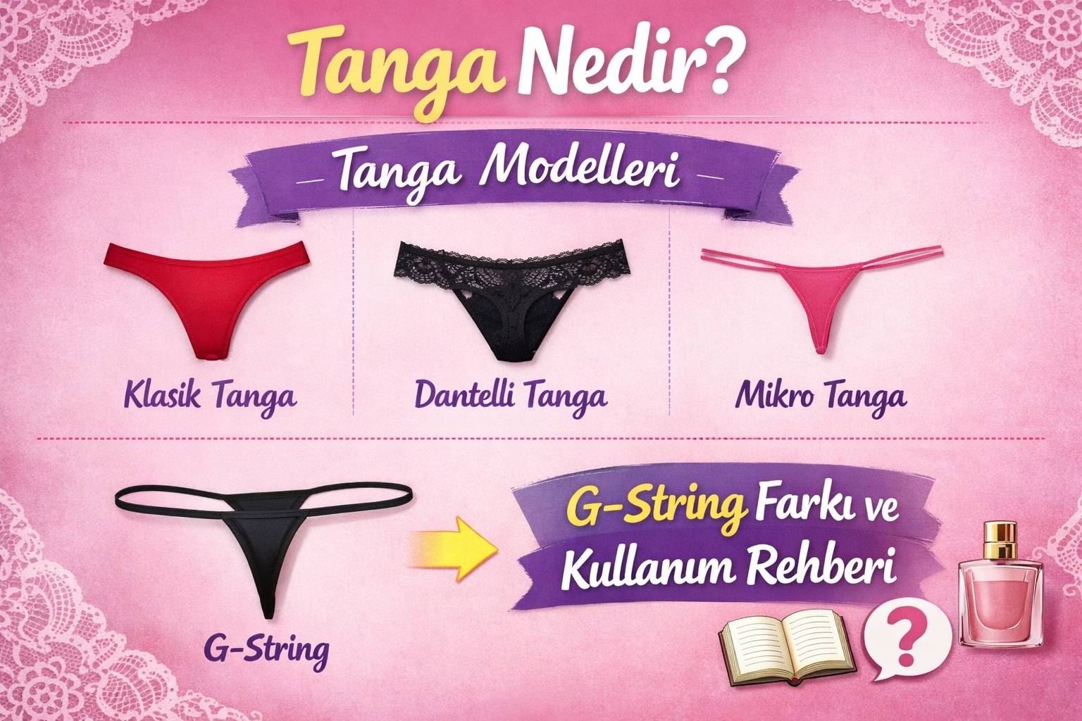 Tanga Nedir? Tanga Modelleri, G-String Farkı ve Kullanım Rehberi