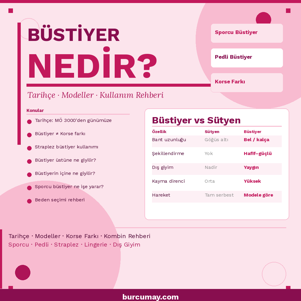 Büstiyer Nedir? Modelleri, Kullanımı ve Korseden Farkı: Eksiksiz Rehber