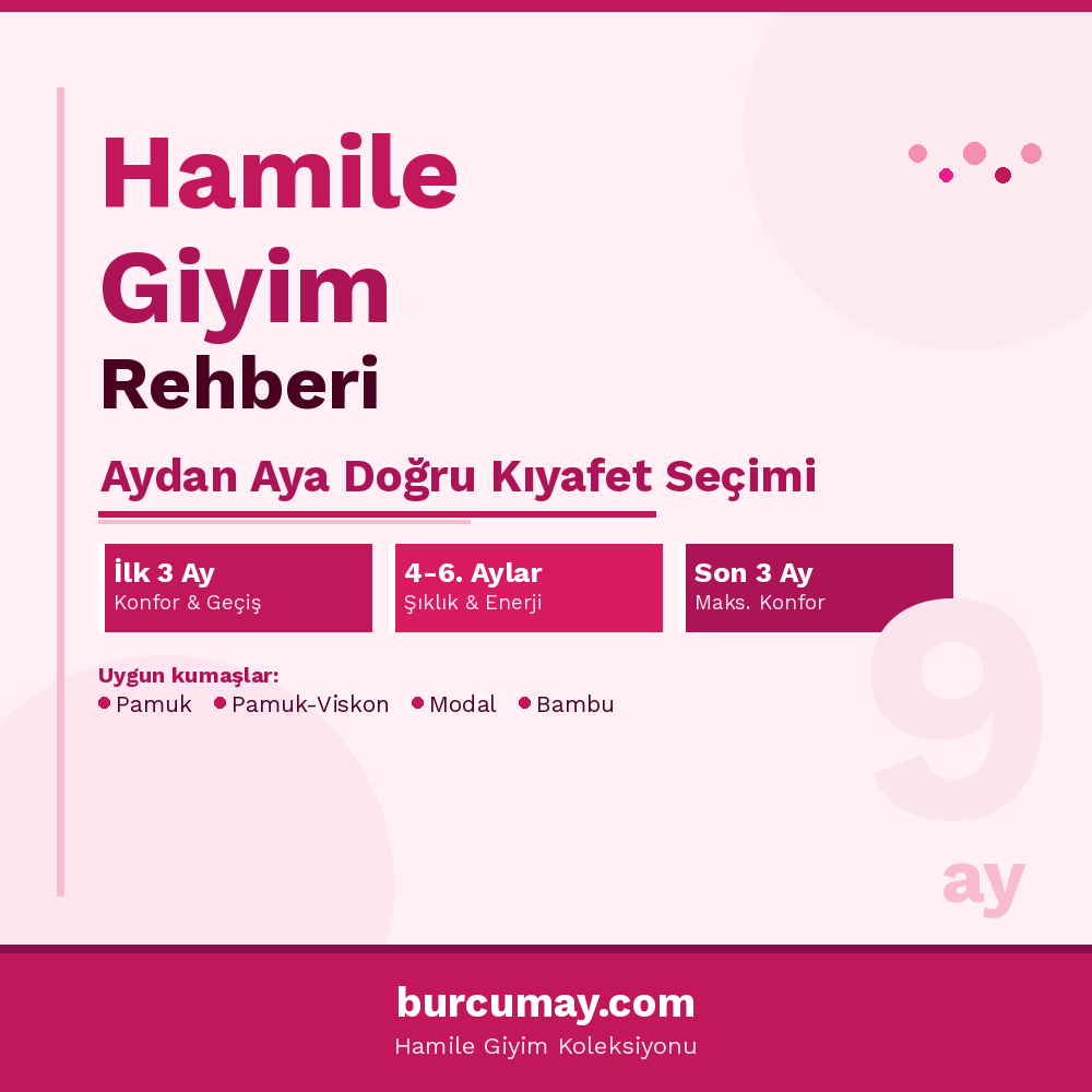 Hamile Giyim Rehberi: Aydan Aya Doğru Kıyafet Seçimi