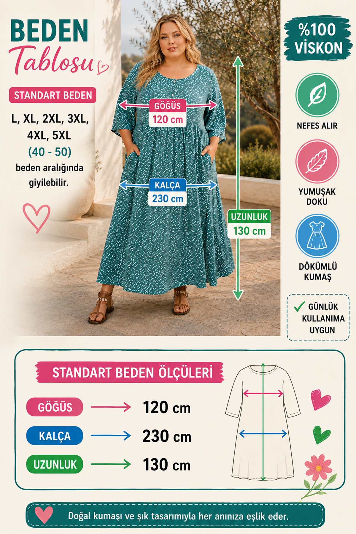 Plus Size Women Emerald Green Viscose Dress Summer Long Buttoned Pocket Ditsy Floral Print