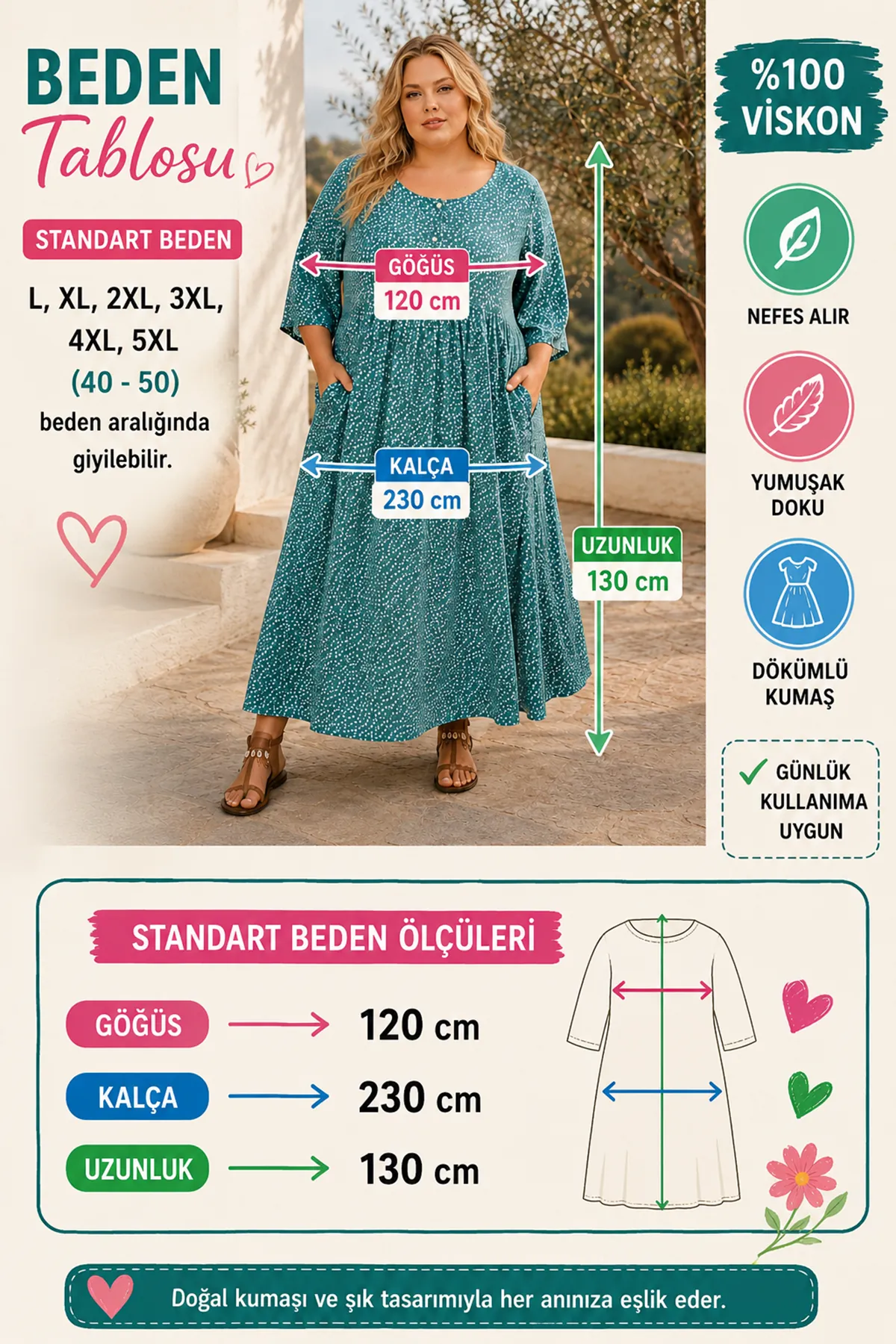 Plus Size Women Emerald Green Viscose Dress Summer Long Buttoned Pocket Ditsy Floral Print