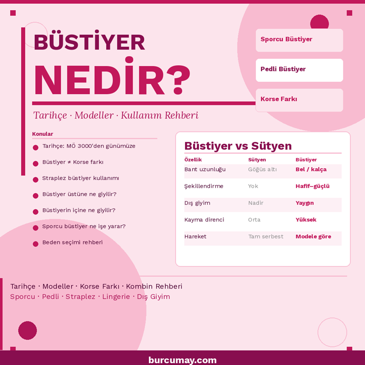 Büstiyer Nedir? Modelleri, Kullanımı ve Korseden Farkı: Eksiksiz Rehber