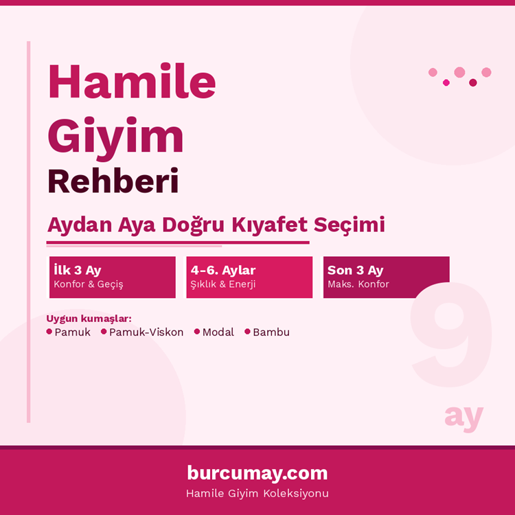  Hamile Giyim Rehberi: Aydan Aya Doğru Kıyafet Seçimi
