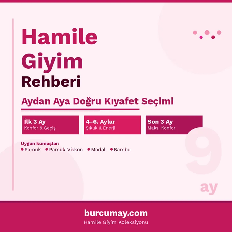  Hamile Giyim Rehberi: Aydan Aya Doğru Kıyafet Seçimi